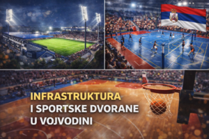 Infrastruktura i sportske dvorane u Vojvodini