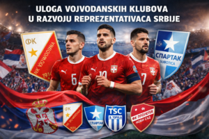 Uloga vojvođanskih fudbalskih klubova u razvoju reprezentativaca Srbije