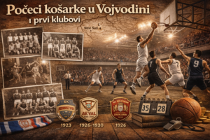 Počeci košarke u Vojvodini i prvi klubovi